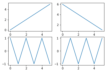 _images/matplotlib_12_1.png