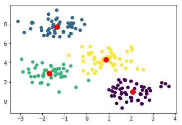 _images/clustering_11_0.png
